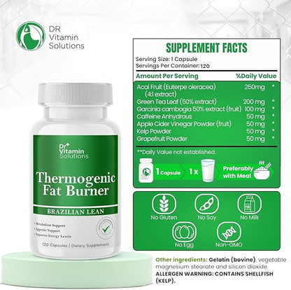Thermogenic Fat Burner for Women and Men - Appetite Suppressant for Weight Loss - Includes Green Tea Extracts for Bloat Relief - Metabolism Booster - Pack of 2