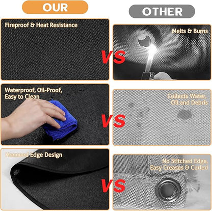 Cyfie 36 Inch Round Under Grill Mat for Outdoor BBQ, Heat Resistant Fireproof Mats for Fire Pit, Waterproof Oil-Proof Double-Sided Silicone Floor Pad Deck Fireplace Stove Patio Grass Protector