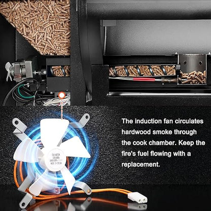 QuliMetal Induction Fan Replacement Part for Pit Boss, Traeger, Camp Chef, Z Grills and Sam's Club Pellet Grills – Durable Smoker Fan Motor Kit for Traeger KIT0019, Pit Boss Replacement Fan