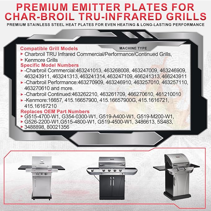 DcYourHome Stainless Steel Emitter Plates Replacement for Charbroil Commercial Tru-Infrared 463241013 463268008 463247009 463246909 463243911 463241313 463241314 463247109 466241313 Grill Parts,3-Pack