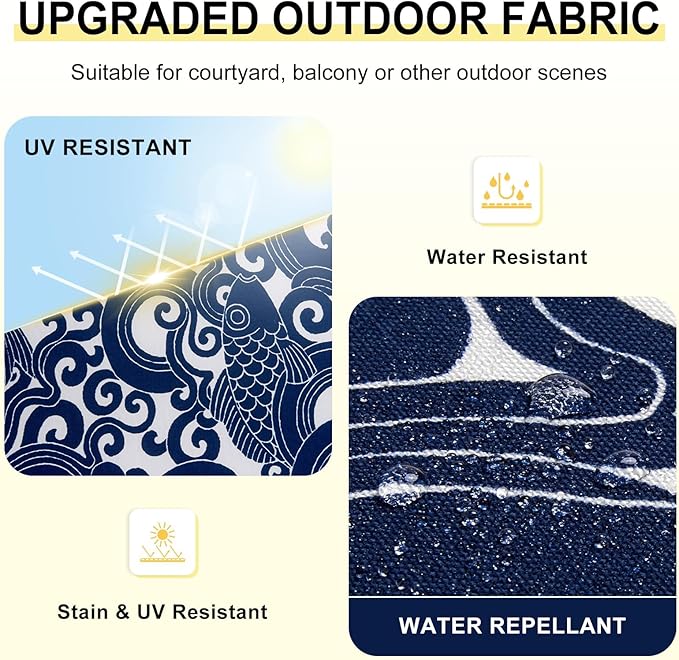 downluxe Outdoor Chair Cushions Set of 4 for Patio Furniture, Water-Resistant Square Corner Patio Chair Cushions with Ties, High Density Foam Outdoor Seat Cushion, 18.5" X 16" X 3", Blue Carp