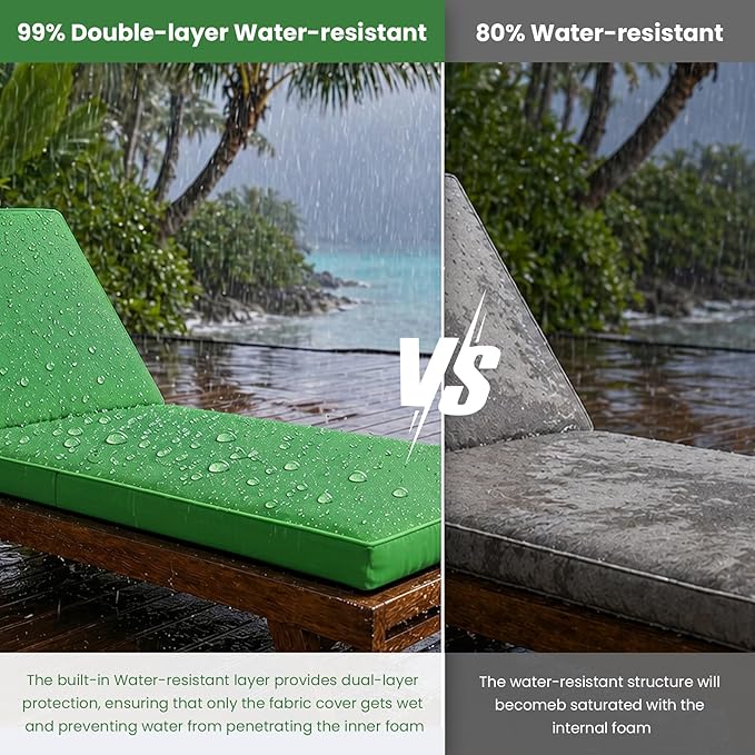 Chaise Lounge Cushions Outdoor, Water-Resistant and Fade-Resistant Patio Lounge Chair Cushions, Furniture Replacement Cushions Ideal for Pools, Gardens and Balconies, 72" x 21" x 3",Green