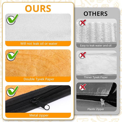 Food Grade FDA Compliant & Non-Toxic Reusable BBQ Meat Blanket – Ultimate Meat Resting Bag for Brisket & Smoked Meats (21in), Valentines Day Gifts Birthday Anniversary Smoker Accessories Gift for Men