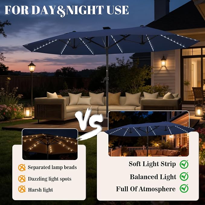 GDPFN 15ft Rectangular Patio Umbrella with Solar LED Lights, Double-Sided Outdoor Market Umbrella Extra Large Shade for Pool, Deck, Backyard, Garden, Navy Blue (Base Not Include)