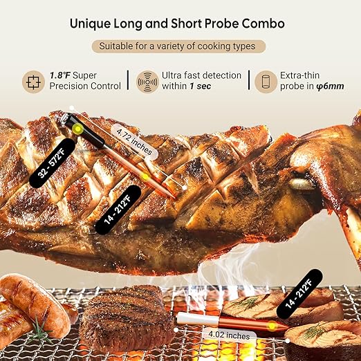 5GHz & 2.4GHz WiFi Wireless Meat Thermometer, INKBIRD WiFi Smart Thermometer with 2 Size-Coded Probes and Unlimited Range,Bluetooth 5.4 Thermometer with 360° Readable LCD-Enhanced Booster