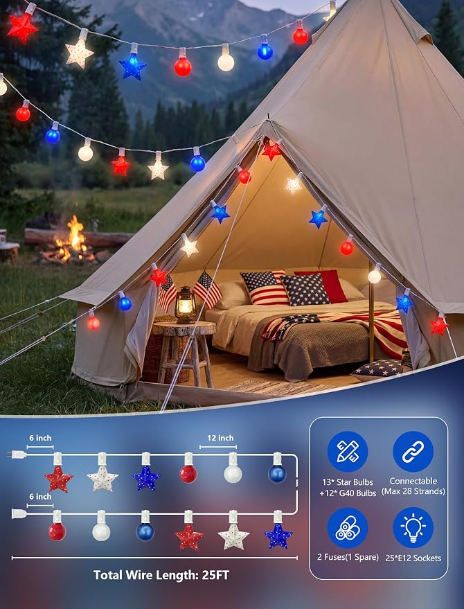 SUNSGNE 25FT Outdoor Red White and Blue String Lights, 25 LED Star & G40 Globe Bulbs, Patriotic Fourth of July Independence Day Decorations for Home Patio Yard