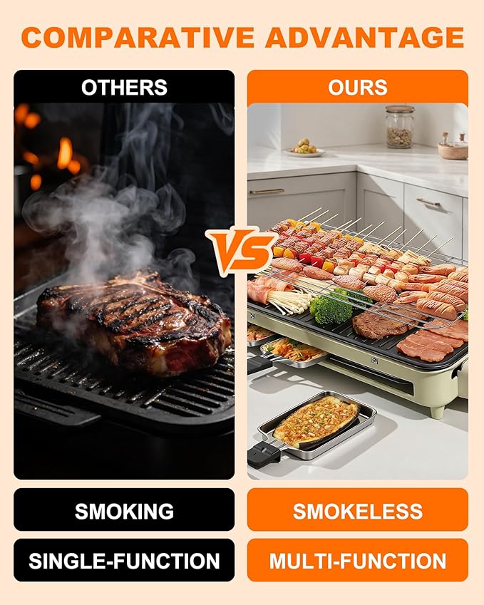 1500W Smokeless Electric Indoor Grill, 3 in 1 Korean Barbecue Grill with Net & Non-Stick Removable Plate and Velcro, Temperature Control & Dishwasher Safe, Smokeless Korean BBQ for Kitchen Party