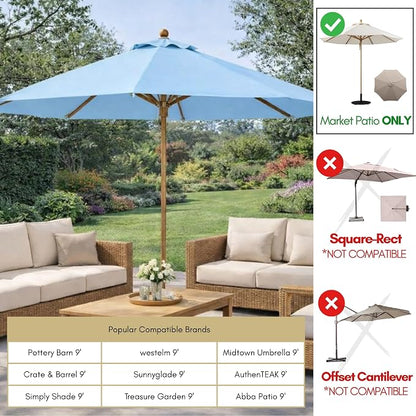 Formosa Covers 9ft Market Patio Umbrella Canopy - Light Blue, 6 Ribs, 300D UV Protective and Water Resistant, Premium Quality Replacement Canopy