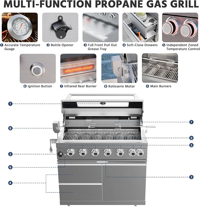 96" Outdoor Kitchen Grill Island with Refrigerator and Sink, 6 Burner 85000 BTU Stainless Steel BBQ Grill Station, Outdoor Cooking Station for Backyard Patio Poolside, Silver