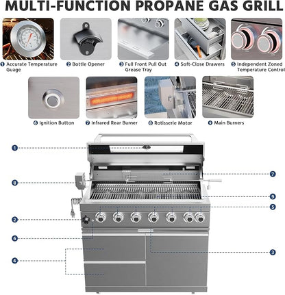 96" Outdoor Kitchen Grill Island with Refrigerator and Sink, 6 Burner 85000 BTU Stainless Steel BBQ Grill Station, Outdoor Cooking Station for Backyard Patio Poolside, Silver