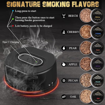 Electric Whiskey Smoker Kit – No Butane Needed with Built-in Ignition, Rechargeable Cocktail Smoker for Drinks, 6 Wood Chips, Gift for Men, Dad, Husband, Old Fashioned Bourbon Lovers