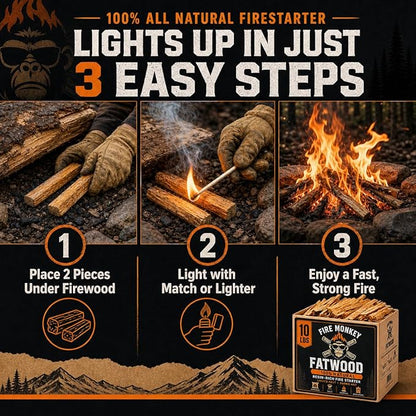 Fatwood Fire Starter Sticks 10 LB Box by Fire Monkey | 100% Natural Resin-Rich Fat Wood Fire Starters | for Fireplace, Fire Pit, Campfire, BBQ Grill, Charcoal & Wood Stove | Lights Fast, Burns Hot