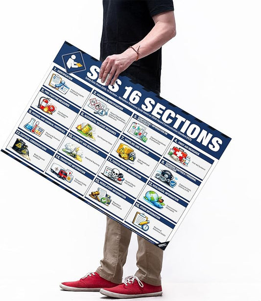 SDS 16 Sections Poster – Safety Data Sheet Chart, OSHA HazCom Workplace Reference Guide, Waterproof, Tear-Resistant Chemical Safety Training Sign