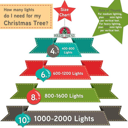 Holiday Essence 200 LED Green St. Patrick's Day Lights Set, 53.8 Ft White Wire Indoor Outdoor Décor for Christmas Tree Easter Traditional Decoration, UL Certified