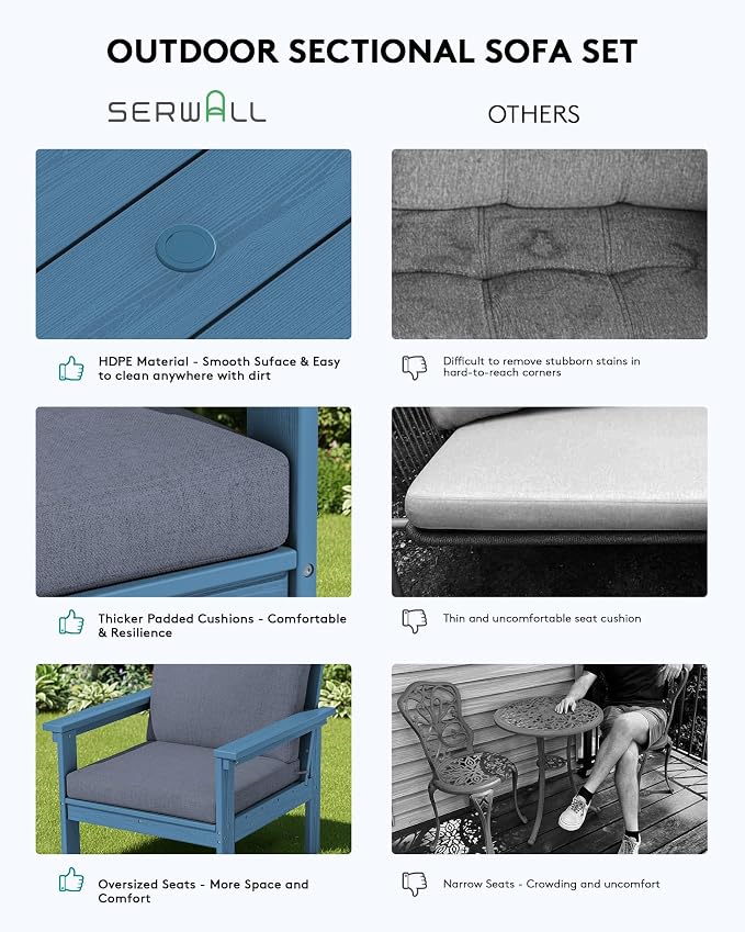 SERWALL HDPE Patio Conversation Set, 6-piece Sectional Outdoor Furniture Set, All Weather Outdoor Couch Set Patio Furniture Set for Deck, Lawn, Blue Frame with Grey Cushion