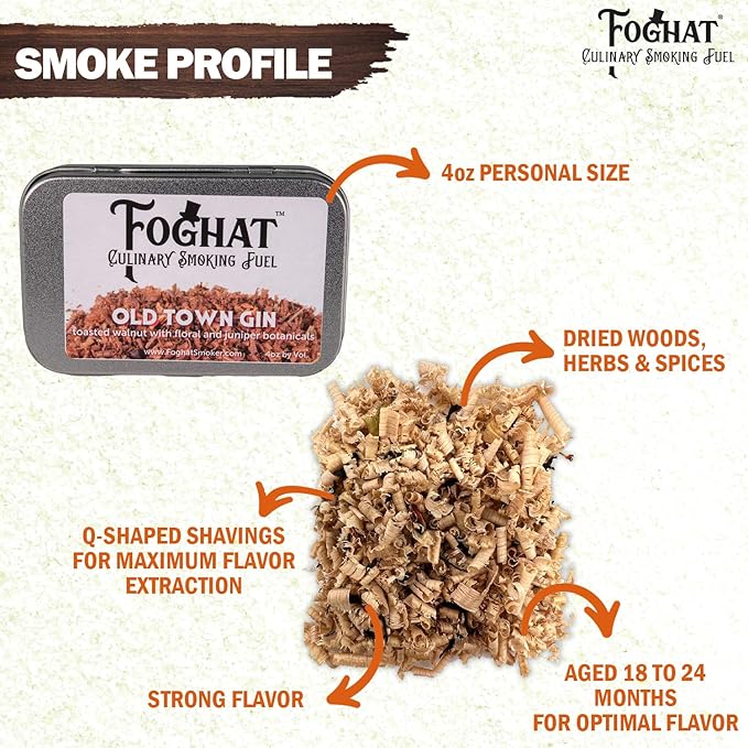Cocktail Smoker Wood Chips - 4oz Walnut & Juniper Botanicals Shavings for Smoker, Whiskey & Drink Infuser Kit - Culinary Wooden Smoking Chips for Cocktail Smoke Gun & Drink Smokers
