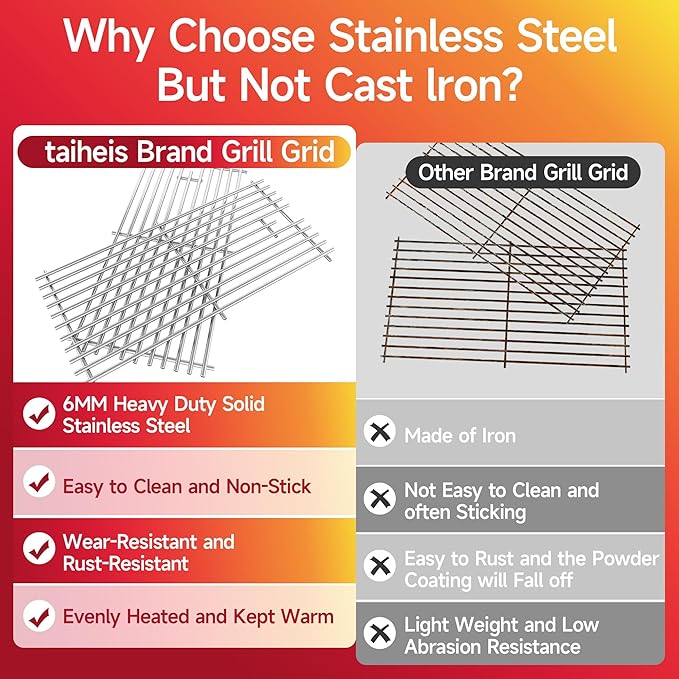 17''D x 23.1''W Grill Grates Replacement for Weber Models: Spirit E/S-310,Silver Stainless Steel Grill Grate for Genesis 1000，2Pack Grill Grates for Charbroil: 463242515