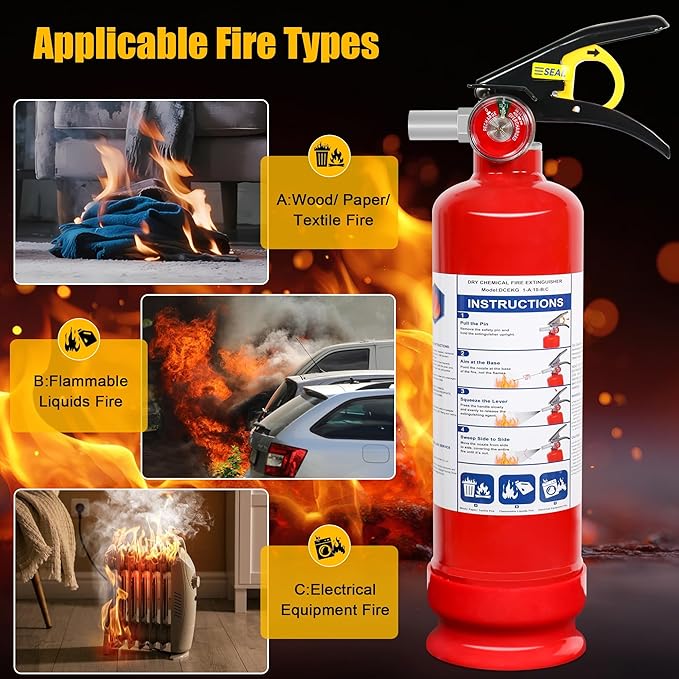 2 Pack ABC Dry Chemical Fire Extinguishers with Mount, 2.5 lb 1A:10B:C Rating for Home, Vehicle, Boat, Quick Release Handle, Compact & Portable Dry Powder Extinguisher