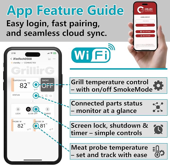 Smart WiFi PID Digital Trapezoid Control Board with App Control for Pit Boss Vertical Pellet Smokers Copperhead 3/4/5/7-Series PBV3P1 PBV4PS1 PBV5P1 PBV7P1 PBV5PW1