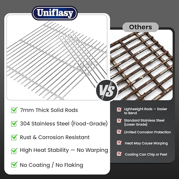 Grill Grates for Weber Spirit E210 2025 Replacement 7637, Stainless Steel Cooking Grids for Weber Spirit 200 Series GS4 Spirit II E-210 E-220 E-310 E-325 Front Control 7mm SUS304 BBQ Grill Parts