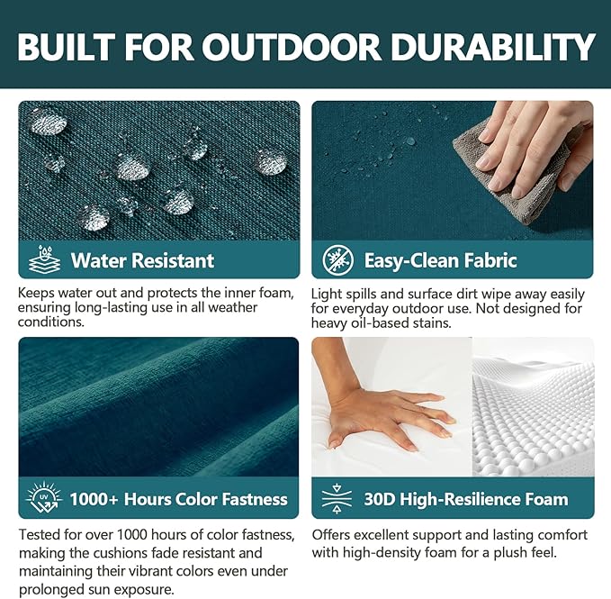 Goodgoods 19.5 x 20 Outdoor Chair Cushions Set of 4, Fade-Resistant & Water-Resistant Patio Seat Cushion Pads with Ties, 30D High-Resilience Foam for Dining Room Kitchen Chairs, Malachite