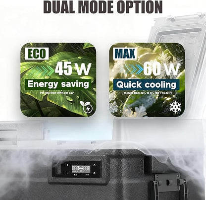 UD65 12V Car Refrigerator,Dual Zone Car Fridge with Wheels,60QT(56.7L) Electric Cooler Portable Freezer,12 Volt Refrigerator -4℉~68℉,12/24V DC 100-240V AC for Camping, Travel, Truck, RV