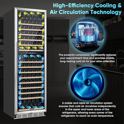 200 Bottle Wine Fridge Dual Zone, 24 Inch Wine Cooler Refrigerator Freestanding or Built-in, Professional Wine Cellar with Advanced Temperature Control and Compressor Cooling, Quiet Operation