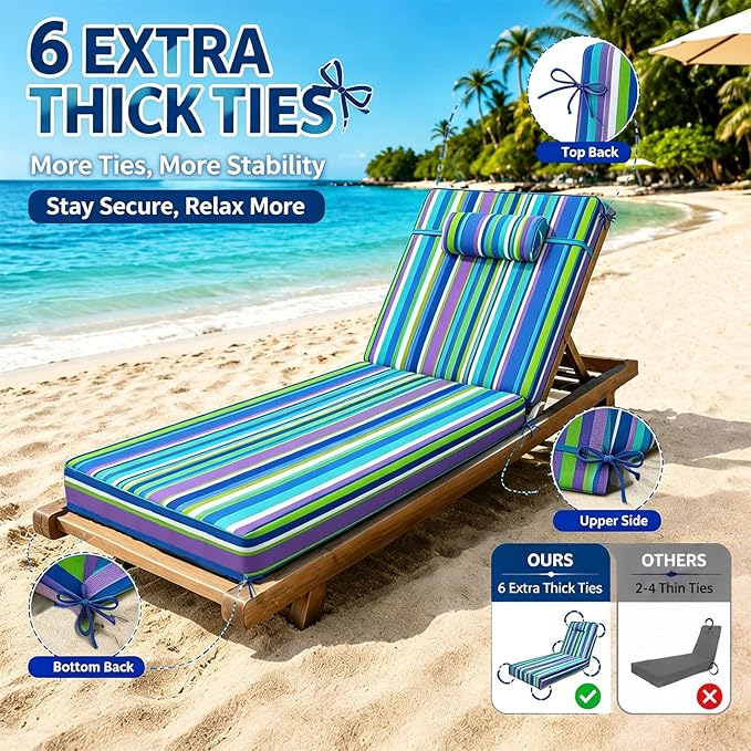 Chaise Lounge Cushion for Outdoor Furniture, Waterproof, Fade-Resistant and Tear Resistant, Patio Lounger Pads with Removable Cover for Pool, Deck, Lawn, 72x21x4 Inch, Blue & Green Stripe