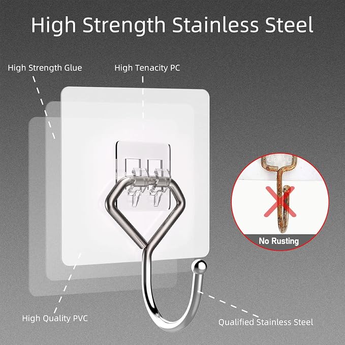 Large Adhesive Hooks 44Ib(Max), Wall Hooks Self-Adhesive Traceless Clear and Removable, Waterproof and Rustproof Hooks for Hanging for Home Bathroom Kitchen Office and Outdoor, 10-Pack