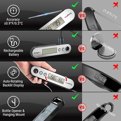 TempPro TempSwift Rechargeable Digital Meat Thermometer for Cooking | 2 Probes Food Thermometer with Stainless Steel Design, Cooking Thermometer with Alarm & Backlight for BBQ Grill Smoker Oven