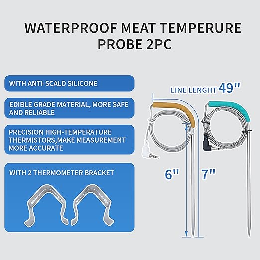 Replacement for Traeger Digital Pro Controller, Compatible with Traeger Wood Pellet Grills, with Waterproof Meat Temperure Probe 2pc and 7" RTD Temperature Sensor…
