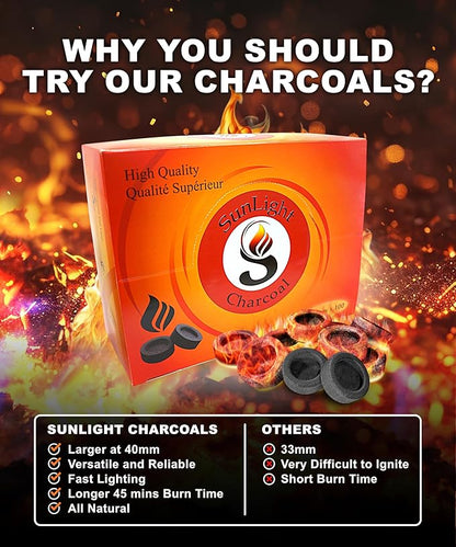 Sunlight® Charcoal Tablets for Incense – Quick Light Coal Tablets – Charcoal Disks – 40 mm Coal Rolls – Coal Briquettes – Slow Burn - Instant Lighting [100]