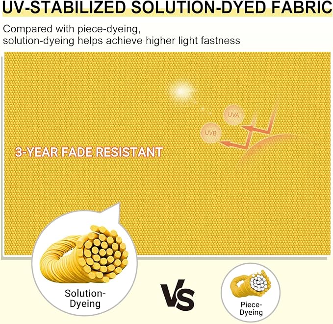 downluxe Outdoor Chair Cushions Set of 4 for Patio Furniture, Water-Resistant Patio Chair Cushions with Ties, High Density Foam Outdoor Seat Cushion, 17" X 16" X 2", Yellow