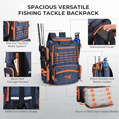 KastKing Bait Boss Fishing Tackle Backpack with Rod Holders-4 Tackle Boxes-Rain Cover,Storage for Fishing Gear