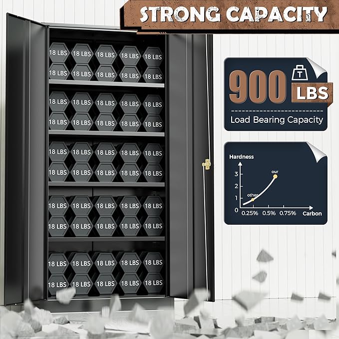 INTERGREAT Metal Storage Cabinet, 72” H Storage Cabinet with 2 Doors and 4 Adjustable Shelves for Office, Home, Garage, Pantry (Assembly Required, Black)