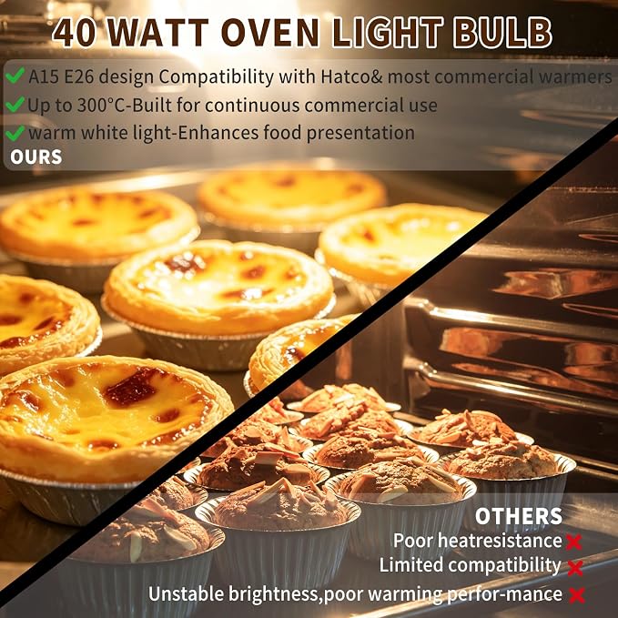 Oven Light Bulb 40 Watt A15 E26 Base Stove Light Bulb 120V | High Temp 300 °C Resistant Replace 02.30.265.00 for Range Microwaves Lava Lamp Replacement Bulbs (6PCS)