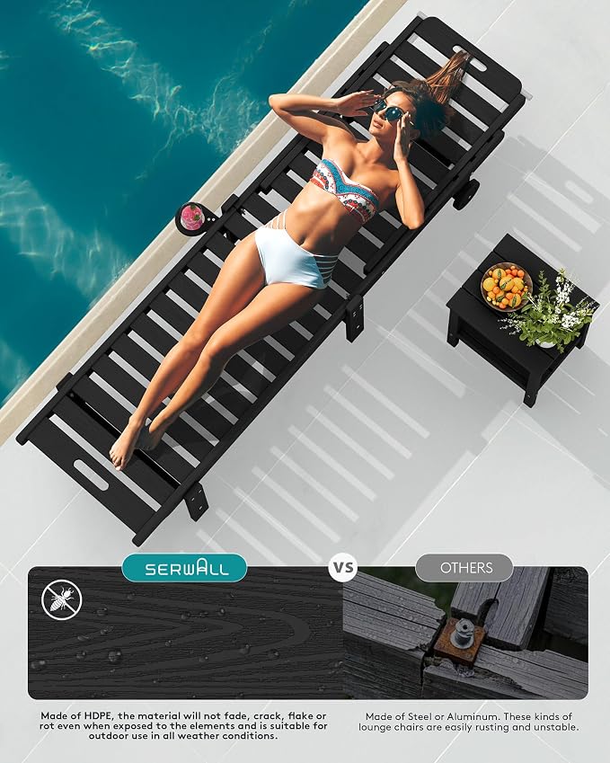 SERWALL HDPE Outdoor Chaise Lounge with Cup Holder & Wheels, Black | Weather-resistant chaise lounge resists fading, with 5-level adjustable back, cup holder and wheels.