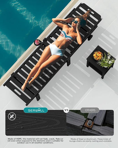 SERWALL HDPE Outdoor Chaise Lounge with Cup Holder & Wheels, Black | Weather-resistant chaise lounge resists fading, with 5-level adjustable back, cup holder and wheels.