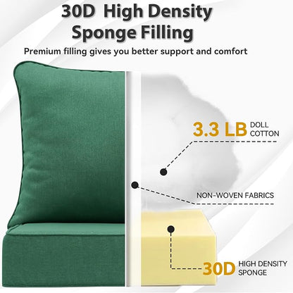 Outdoor Seat Cushion Set 24 x 24 Inch,Olefin Deep Seat Patio Cushions,Patio Furniture Cushions with Removable Cover,Rain-Proof and Fade Resistant Deep Seat Bottom & Back Cushion with Pillow,1 Set