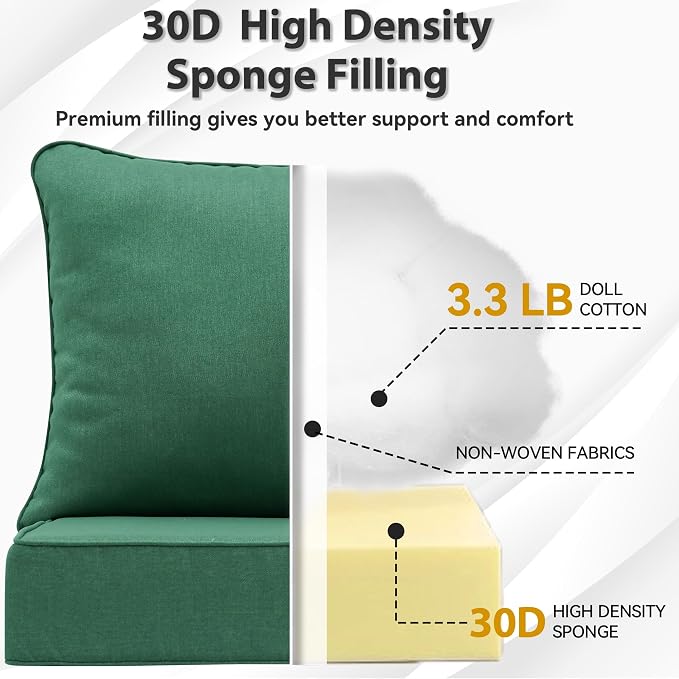 Outdoor Seat Cushion Set 24 x 22 Inch,Olefin Deep Seat Patio Cushions,Patio Furniture Cushions with Removable Cover,Rain-Proof and Fade Resistant Deep Seat Bottom & Back Cushion with Pillow,1 Set