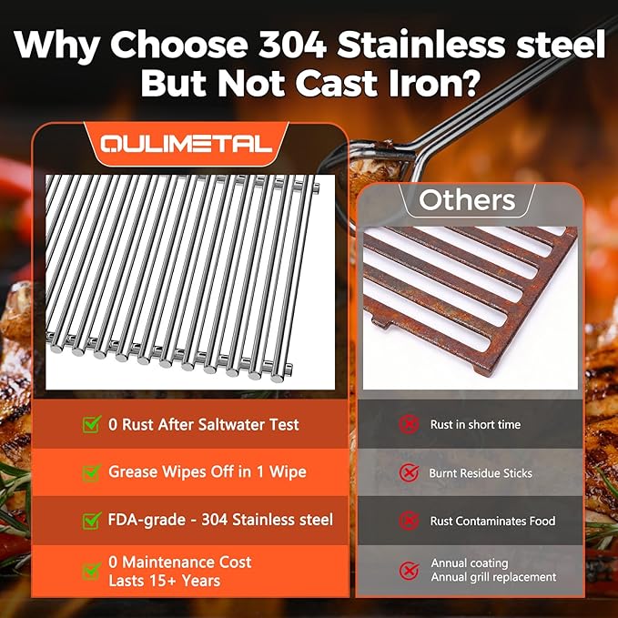 9MM 18.75" Grill Grates for Weber Genesis II, Grill Parts for Weber Genesis 2 300 & GS4 Genesis II LX 300 Series Grills, 304 Stainless Steel Replacement Grates for Weber Genesis II E 310 E&S 315 320