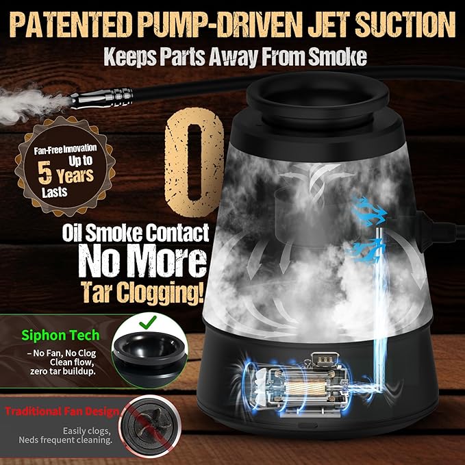 Wood Chips with Smoker Kit Upgraded Patented Smoking Gun – 0 Oil Smoke Contact, Effectively Prevents Tar Clogging, Dense Smoke Infuser for Cocktails, Meat & Cheese, Type-C/Battery