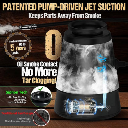 Wood Chips with Smoker Kit Upgraded Patented Smoking Gun – 0 Oil Smoke Contact, Effectively Prevents Tar Clogging, Dense Smoke Infuser for Cocktails, Meat & Cheese, Type-C/Battery