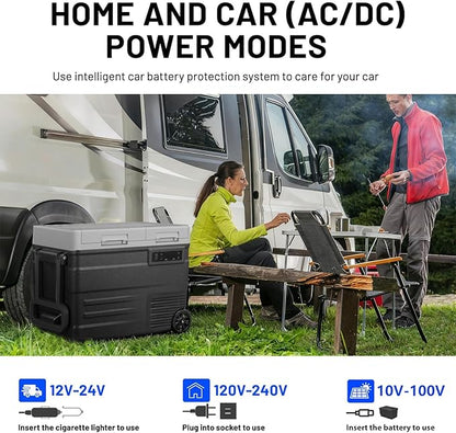 UD65 12V Car Refrigerator,Dual Zone Car Fridge with Wheels,60QT(56.7L) Electric Cooler Portable Freezer,12 Volt Refrigerator -4℉~68℉,12/24V DC 100-240V AC for Camping, Travel, Truck, RV