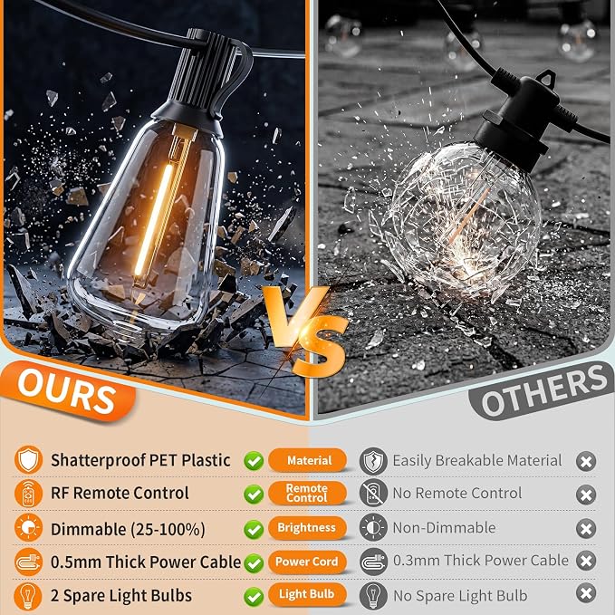 Hotsonic Solar Outdoor String Lights Waterproof, 100FT Remote Control LED Outside Lights with Shatterproof Bulbs, Dimmable Hanging Lights for Patio Porch Garden pergola Yard House Bistro Party Decors