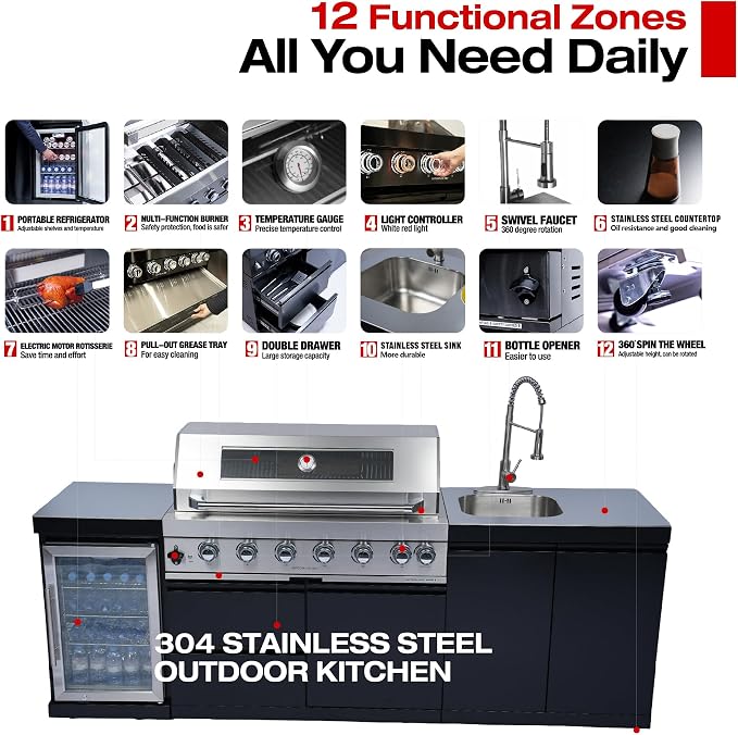 96" 6-Burner 85000 BTU Outdoor Kitchen Island,304 Stainless Steel Modular LPG BBQ Grill Combination With Granite Countertops, Storage Cabinet, Refrigerator and Sink (96"-Black&Sivler, Propane Gas)