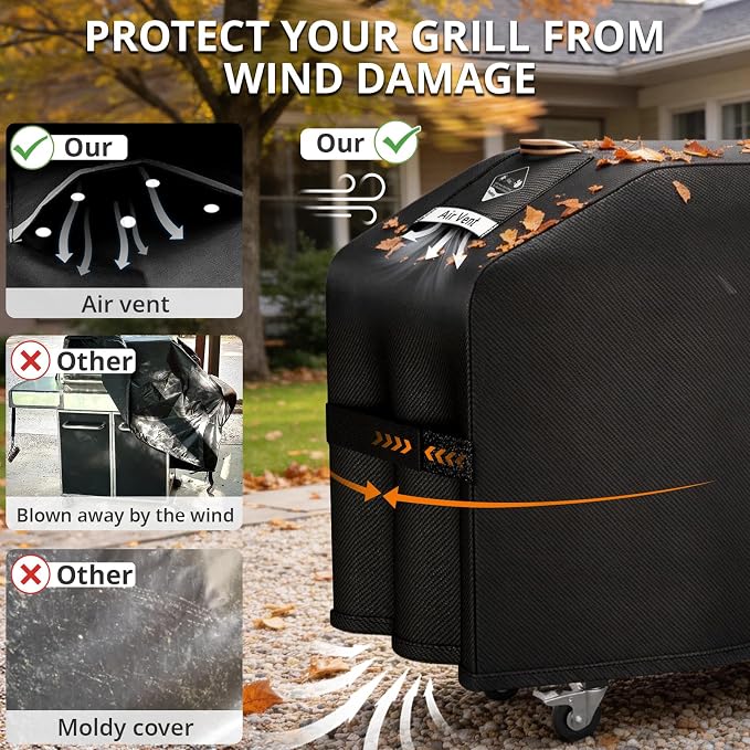 Griddle Cover for Blackstone 36 inch Griddle with Hood 5482[2026 Upgraded 1000D Heavy Duty] Flat Top Grill Cover,Waterproof Rip-Proof Grill Cover for Blackstone and More 4-Burner Griddle with Air Vent | 2026 Upgraded,Waterproof,Rip-Proof,Windproof Stra...