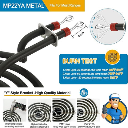 Porcelain Drip Pans & MP22YA Burner Element Set & 330031 Receptacle Kit Compatible with Frigi-daire Cro-sley Tap-pan Ken-more, Include 2 6" & 2 8" Black Drip Pans and Stove Burner, 4 Receptacle kit