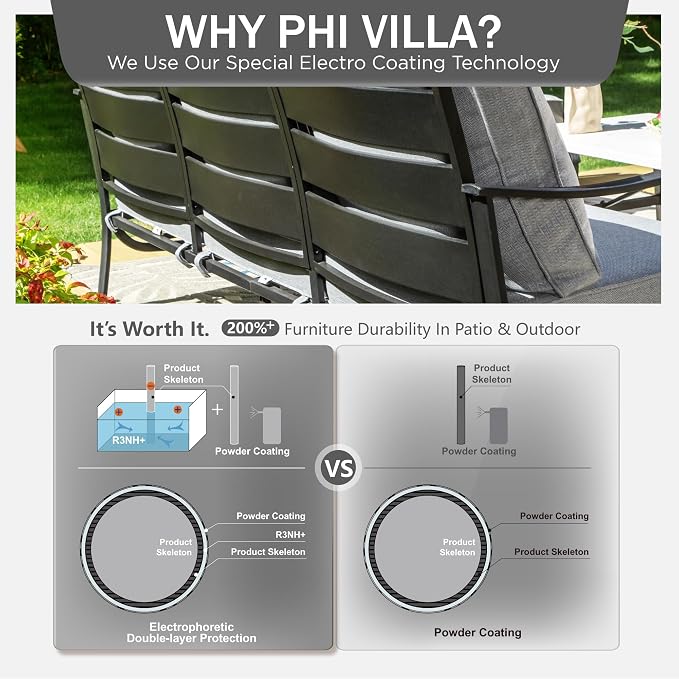 PHI VILLA Metal Patio Sofa with 5.75" Extra-Thick Waterproof Cushion, 3 Seater Deep Seat & High Back Outdoor Couch, All Weather Porch Furniture for Deck Backyard Front Porch Apartment,Gray