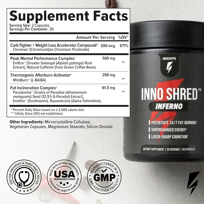 Inno Shred Inferno Thermogenic Fat Burner & Appetite Support, 30 Servings | Weight management & metabolism support with MitoBurn, Paradoxine (Grains of Paradise), Chromax & Green Tea for natural energy